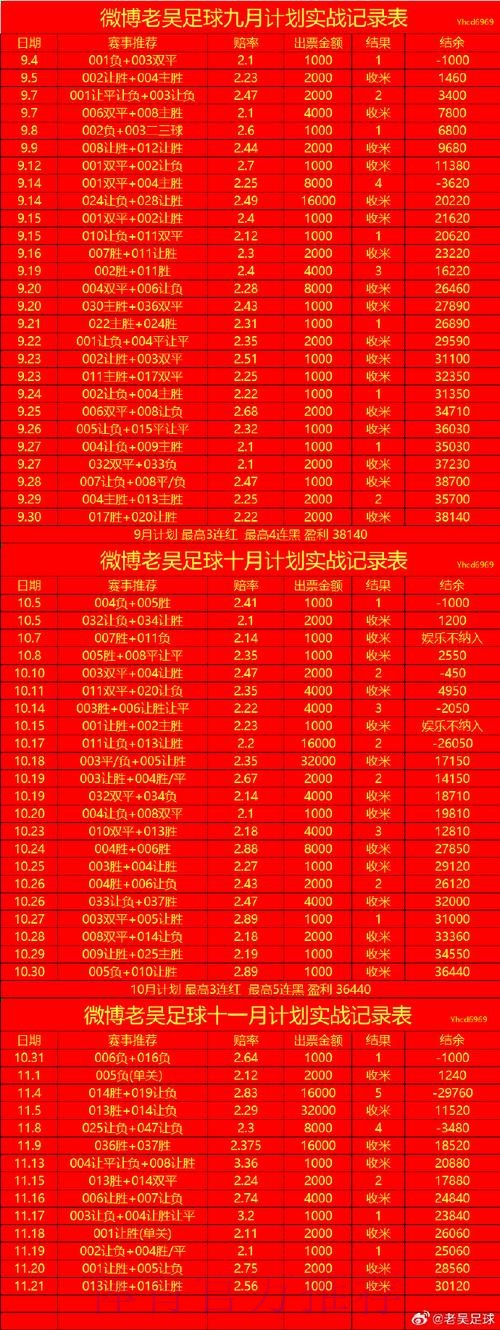 世界杯滚球最新地址 世界杯滚球最新地址