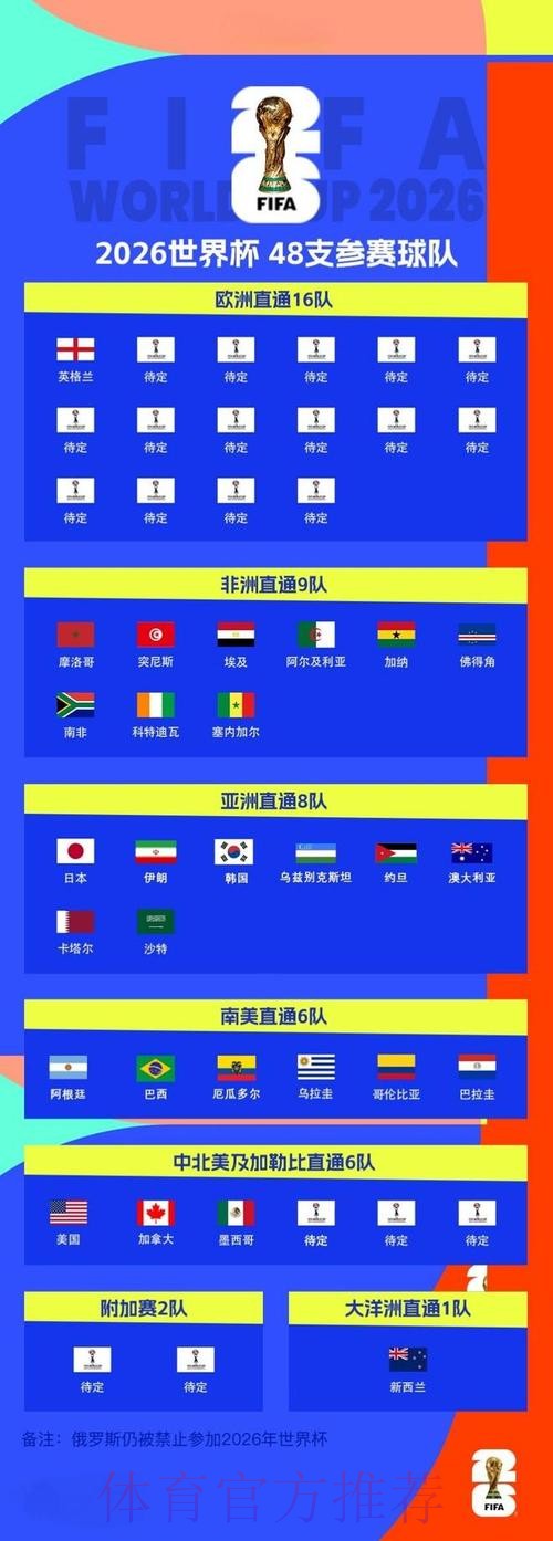 2026世界杯外围官网
