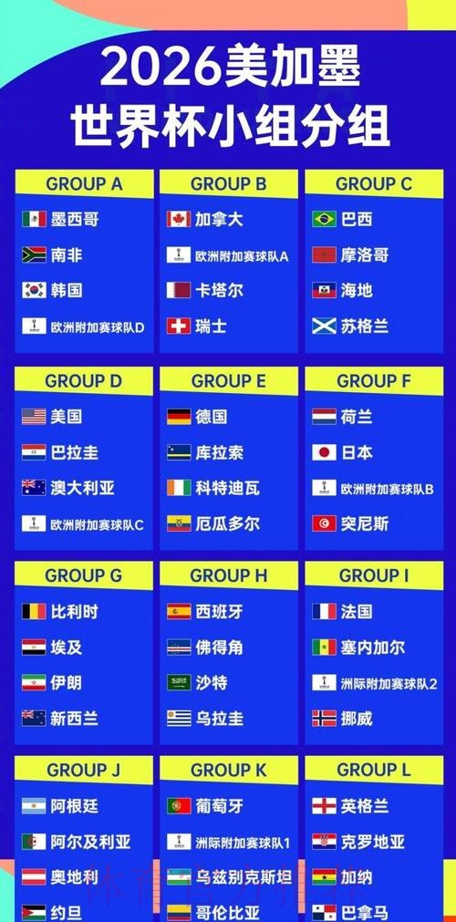 2026世界杯盘口排行最佳