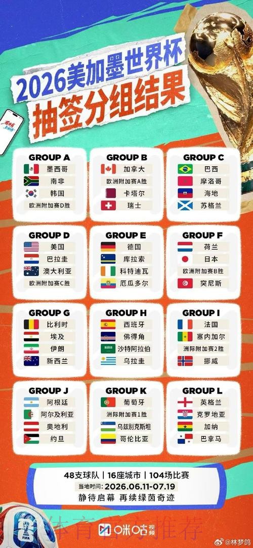 2026世界杯竞猜全站