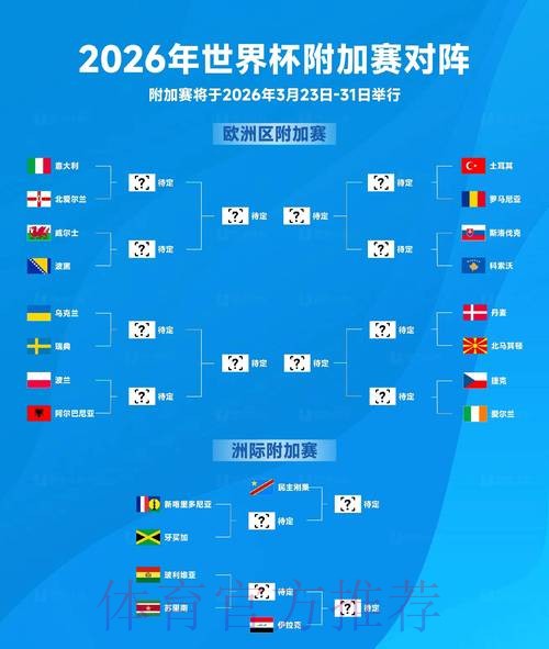 2026世界杯盘口入口地址 2026世界杯盘口入口地址