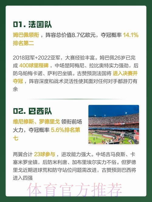 2026世界杯预测最新热门